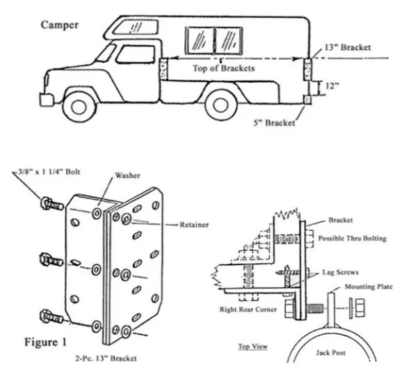 RIECO HARDWARE KIT HD-13